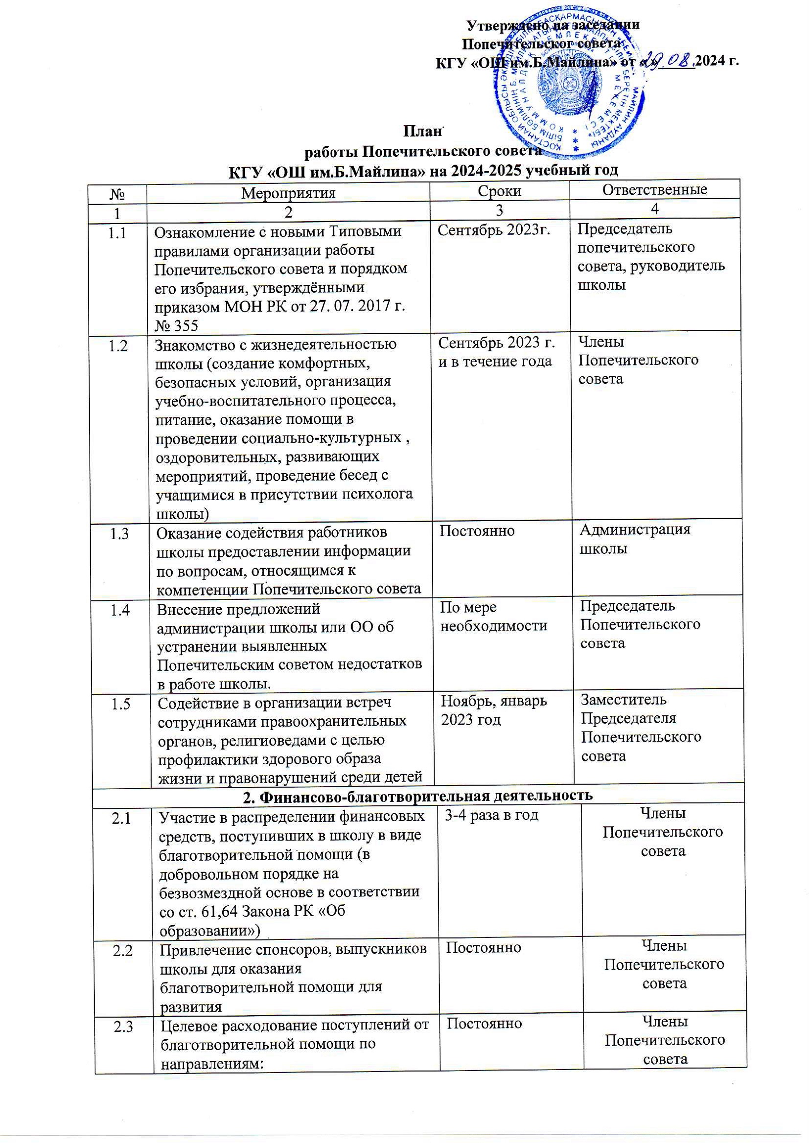 план поп совет 0001