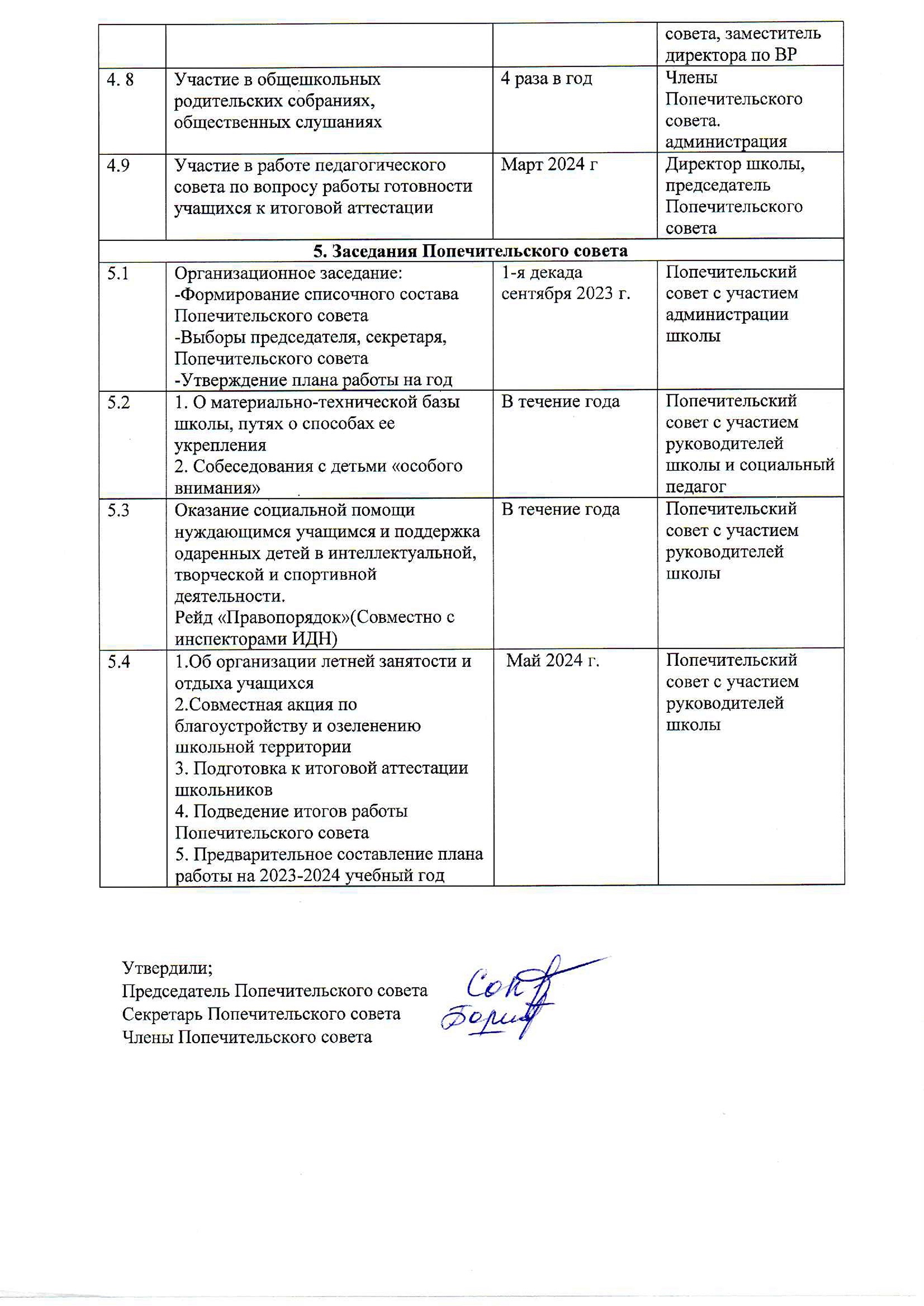план поп совет 0003