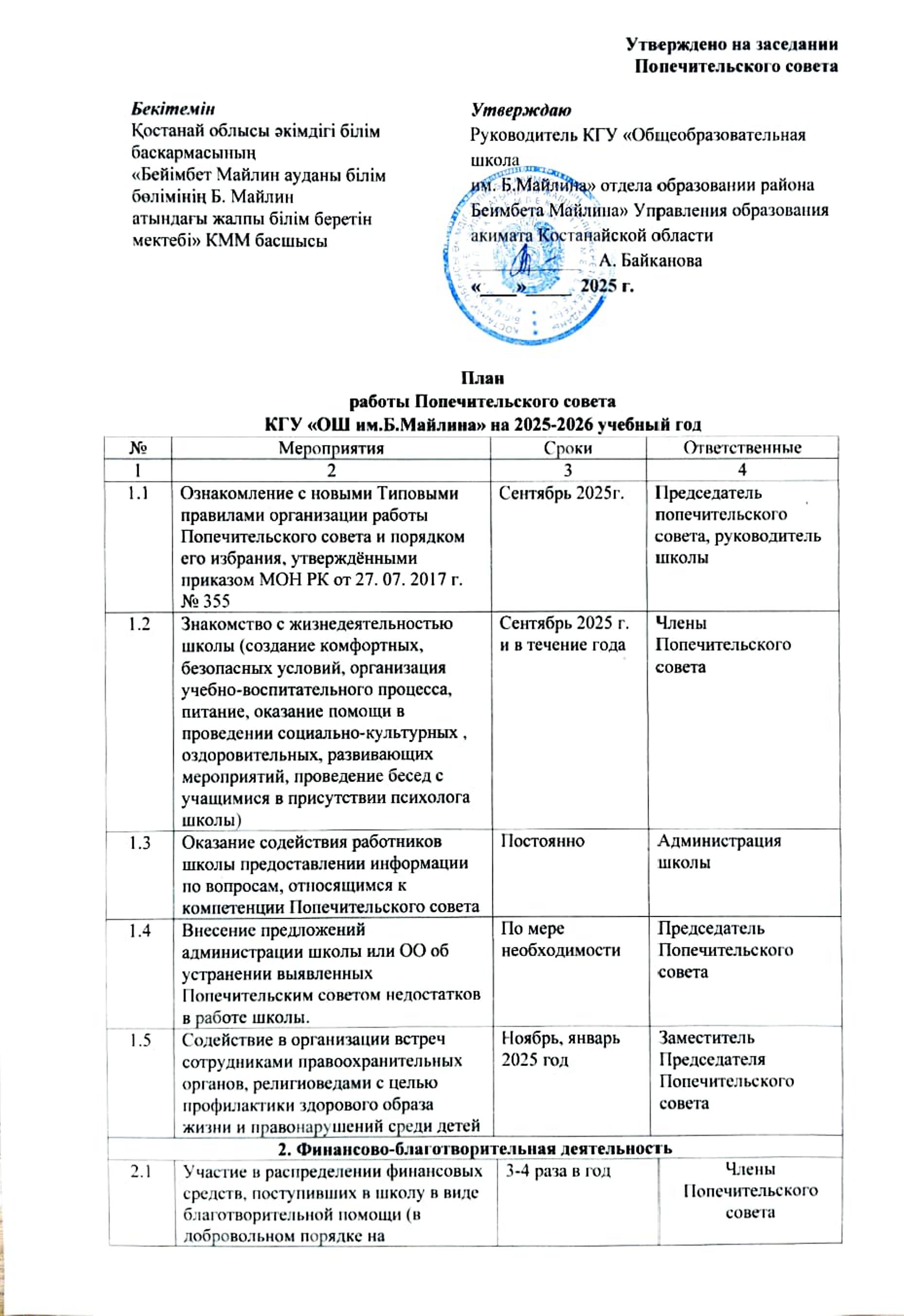 план попсовета 0001