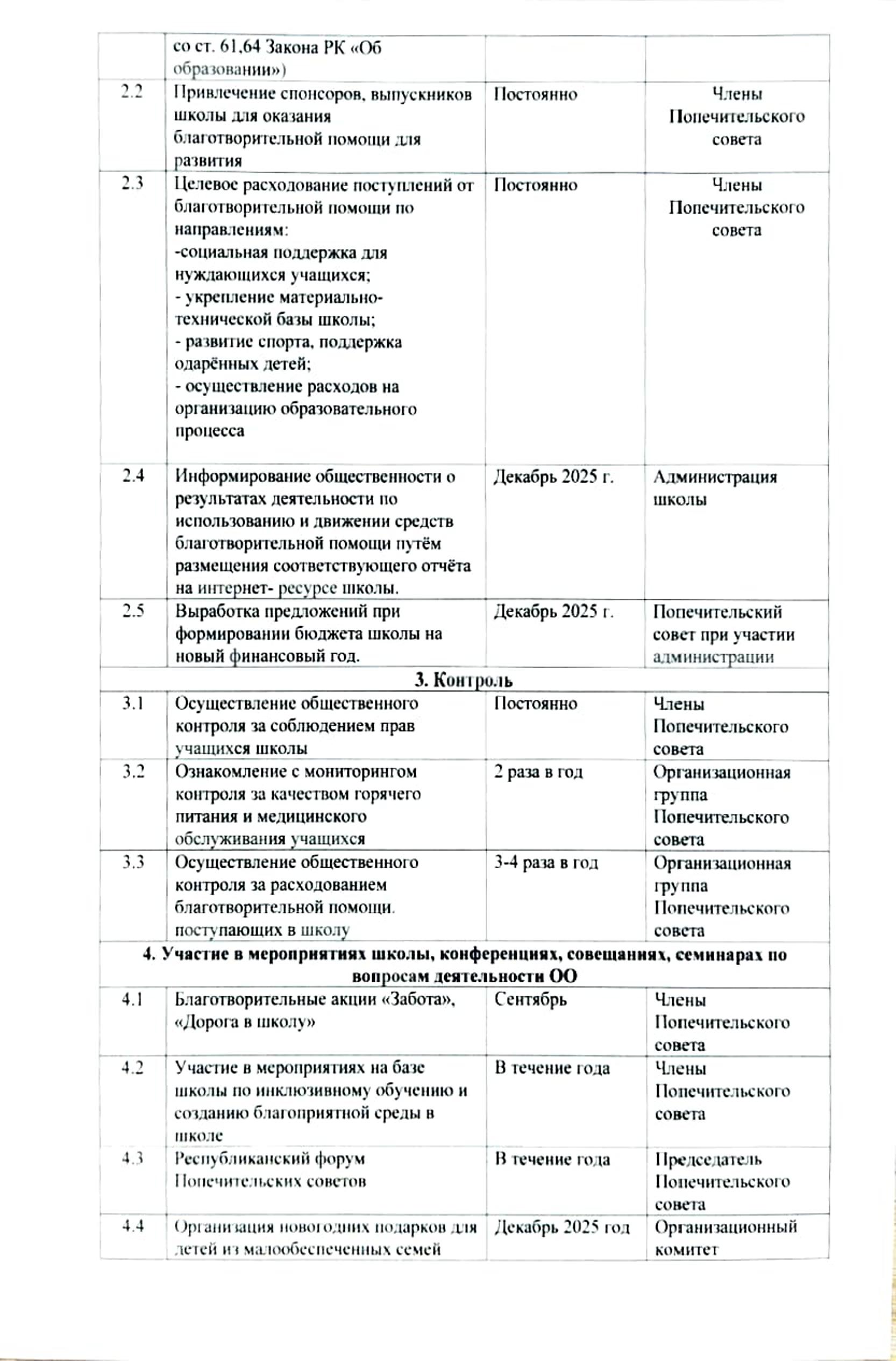 план попсовета 0002