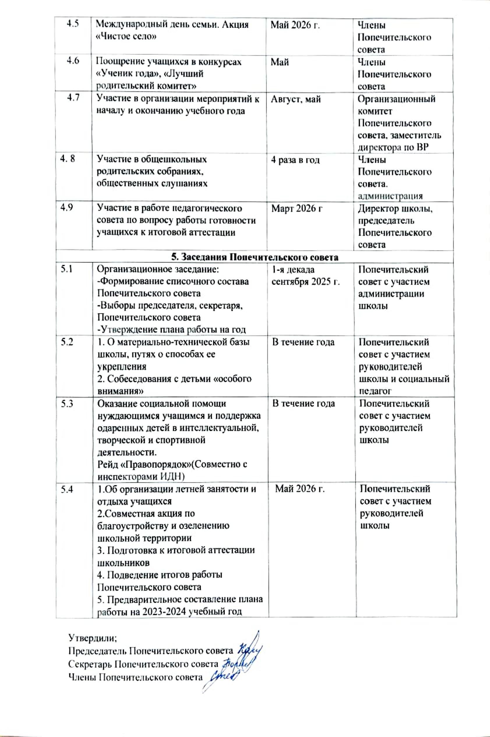 план попсовета 0003